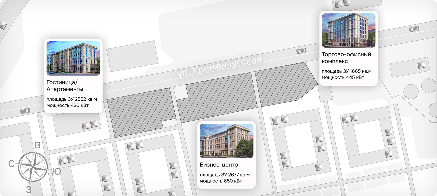 Архитектура проекта